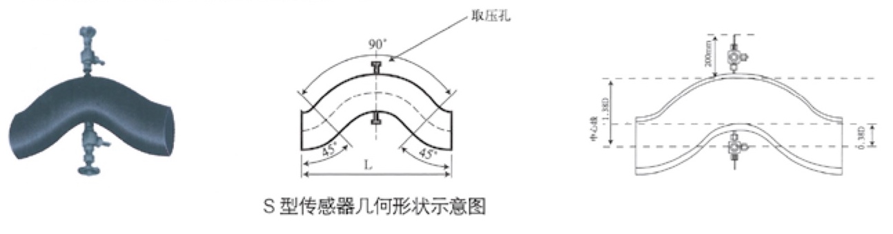 流量转换器