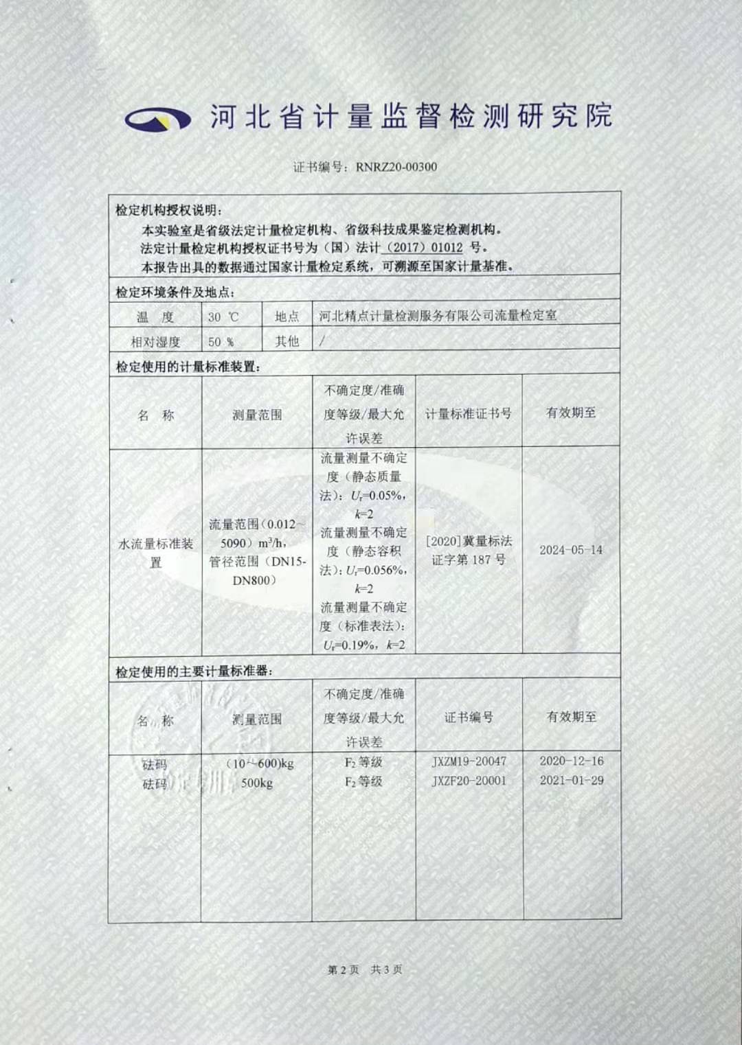 唐山精志仪器仪表有限公司公司资质1