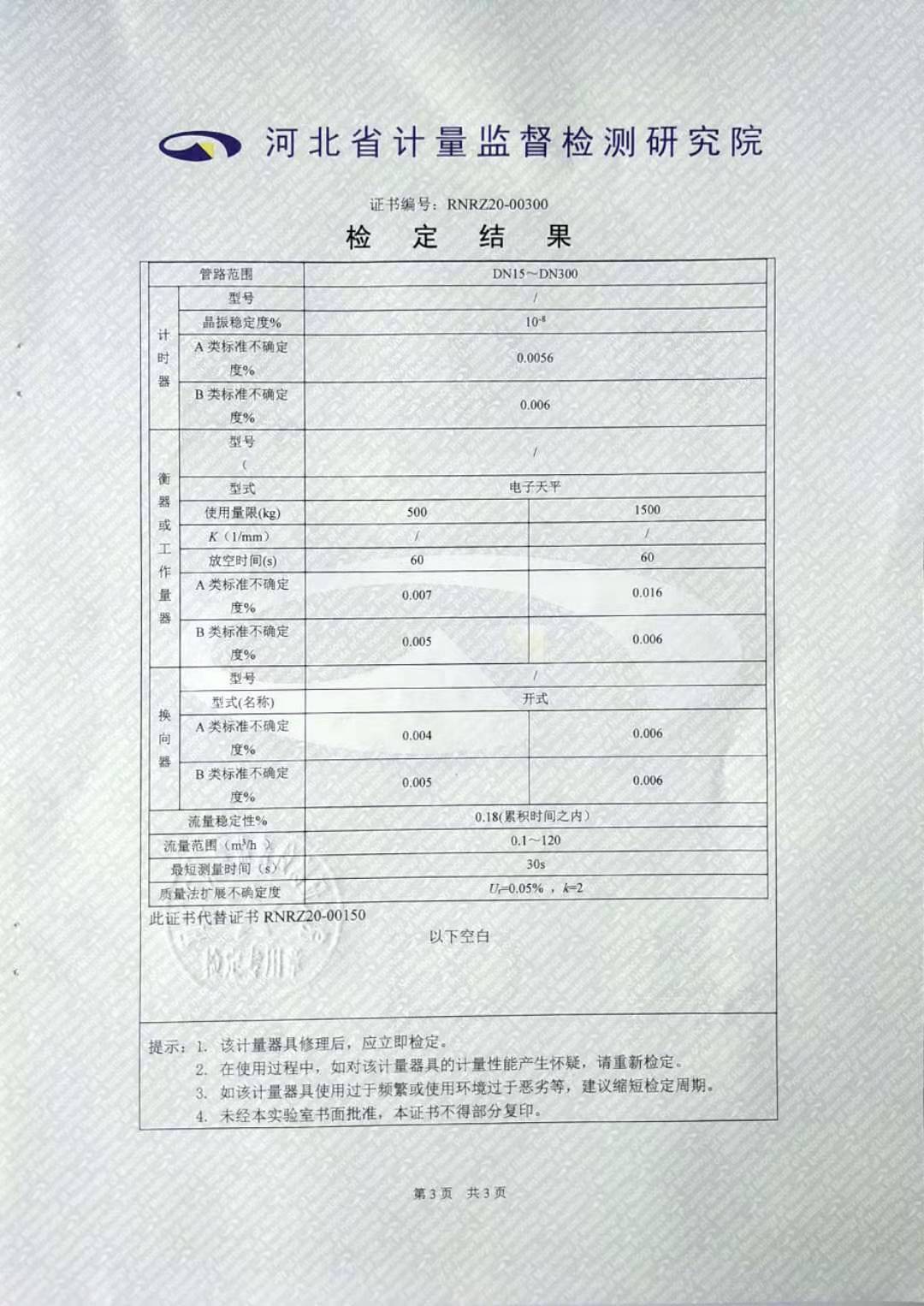 唐山精志仪器仪表有限公司公司资质1